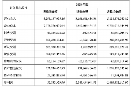 焦作焦作讨债公司服务